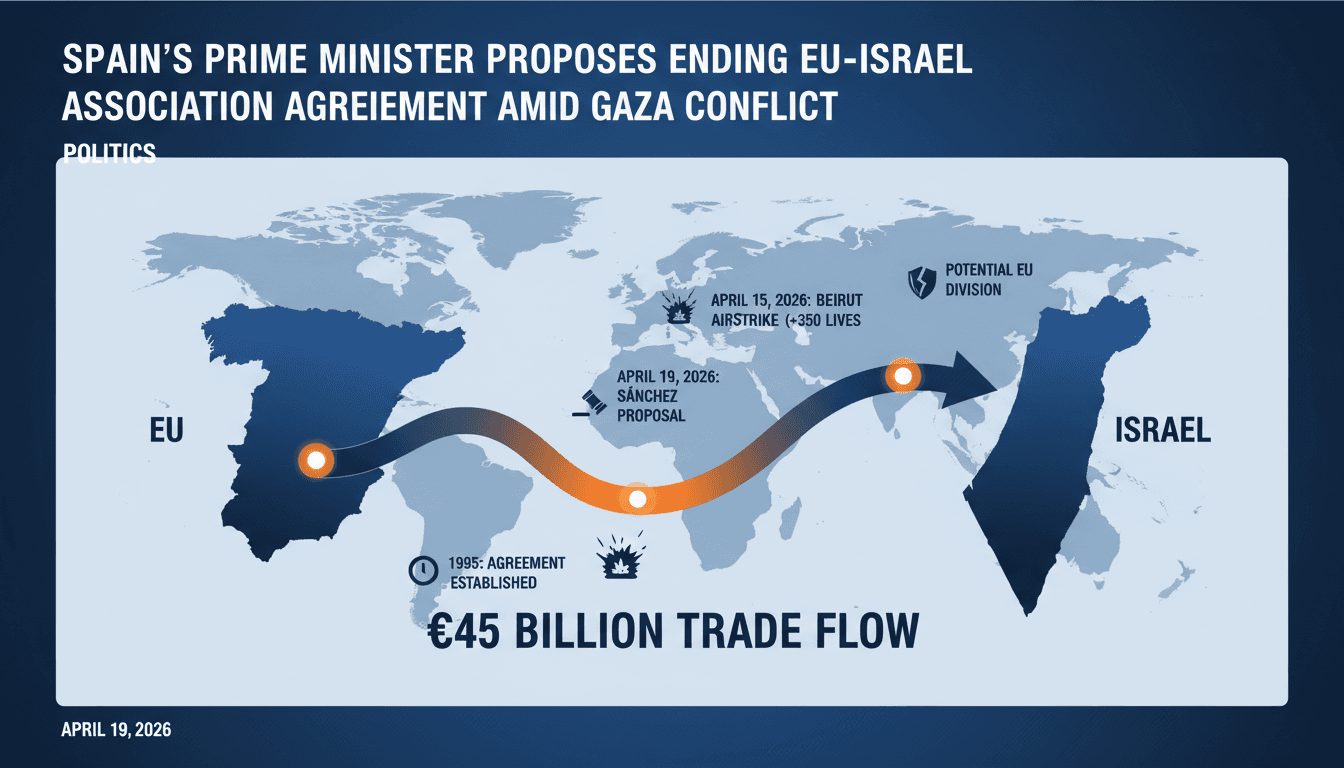 Spain's Prime Minister Proposes Ending EU-Israel Association Agreement Amid Gaza Conflict