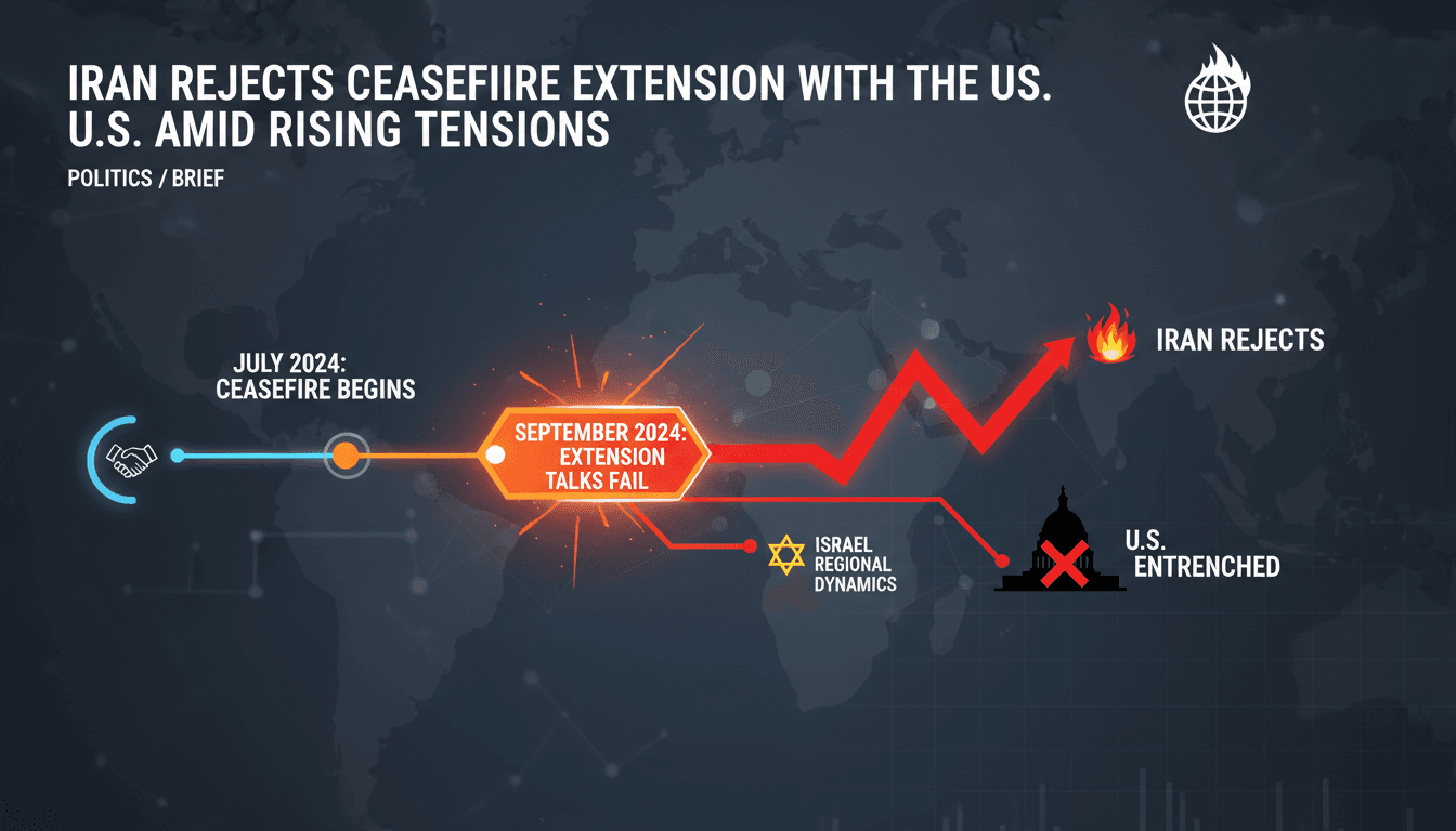 Iran Rejects Ceasefire Extension with the U.S. Amid Rising Tensions
