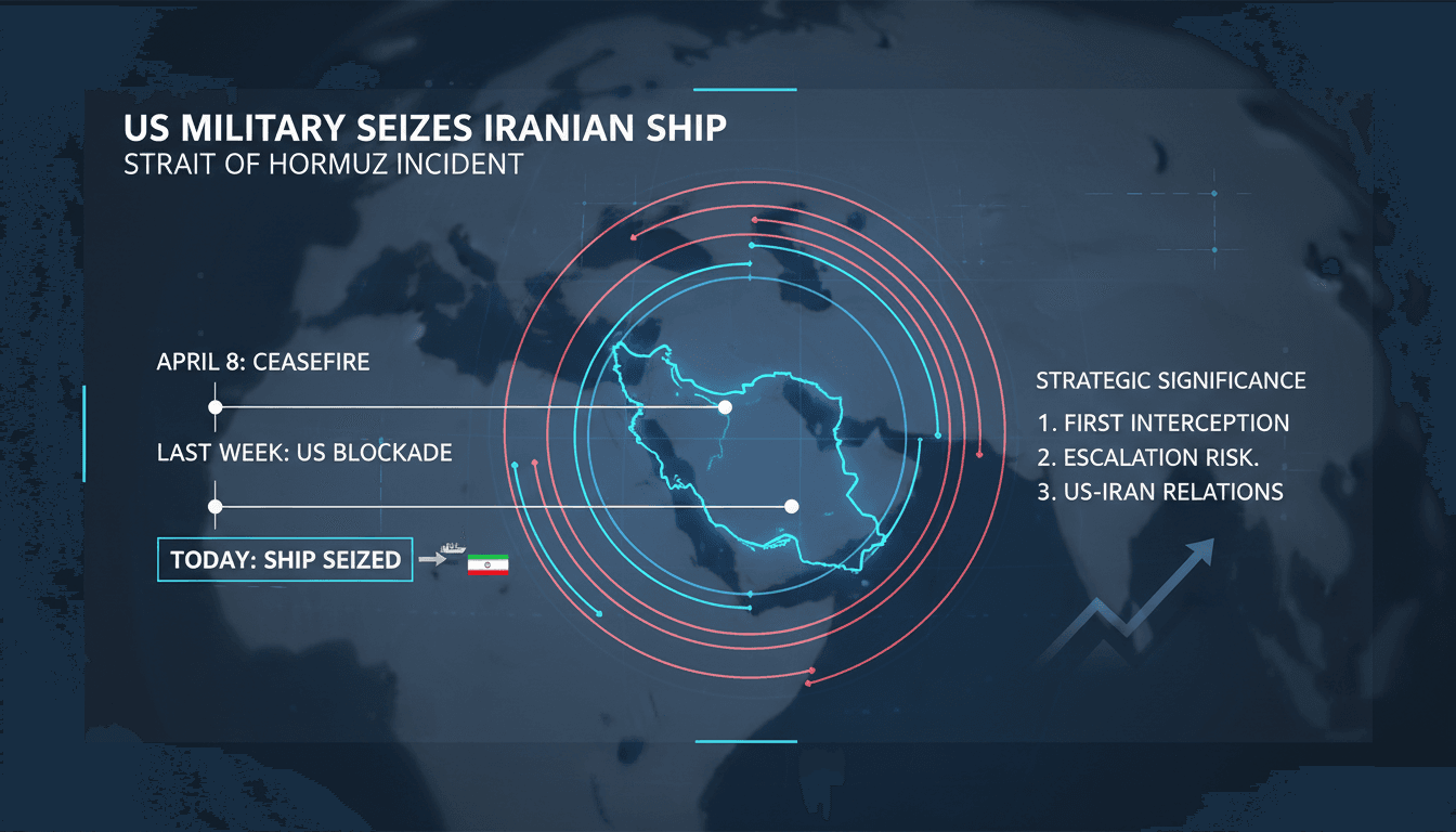 US military seizes Iranian-flagged ship near Strait of Hormuz