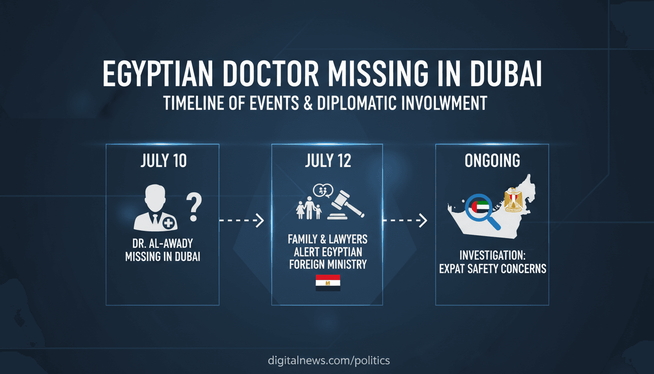 Egyptian doctor Diaa Al-Awady reported missing in Dubai amid conflicting reports