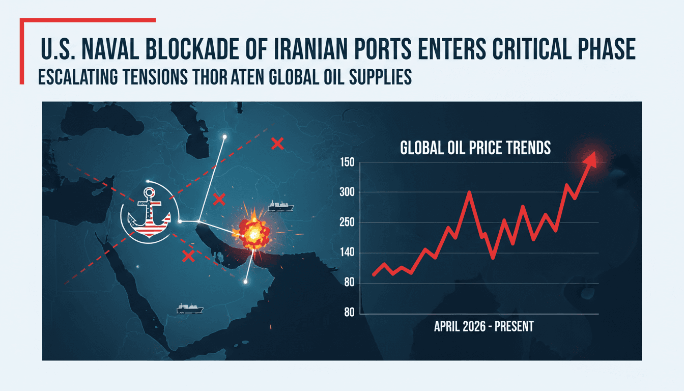 U.S. Naval Blockade of Iranian Ports Enters Critical Phase Amid Escalating Tensions