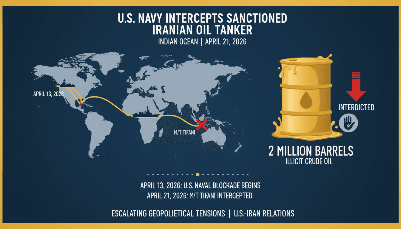 U.S. Navy Intercepts Sanctioned Iranian Oil Tanker in Indian Ocean
