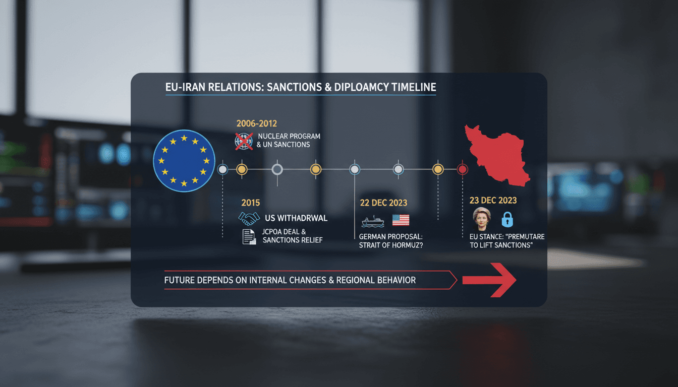 EU Reaffirms Stance Against Lifting Sanctions on Iran