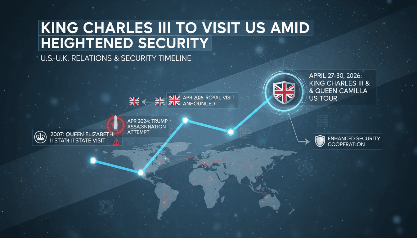 King Charles III to Visit the United States Amid Heightened Security Concerns