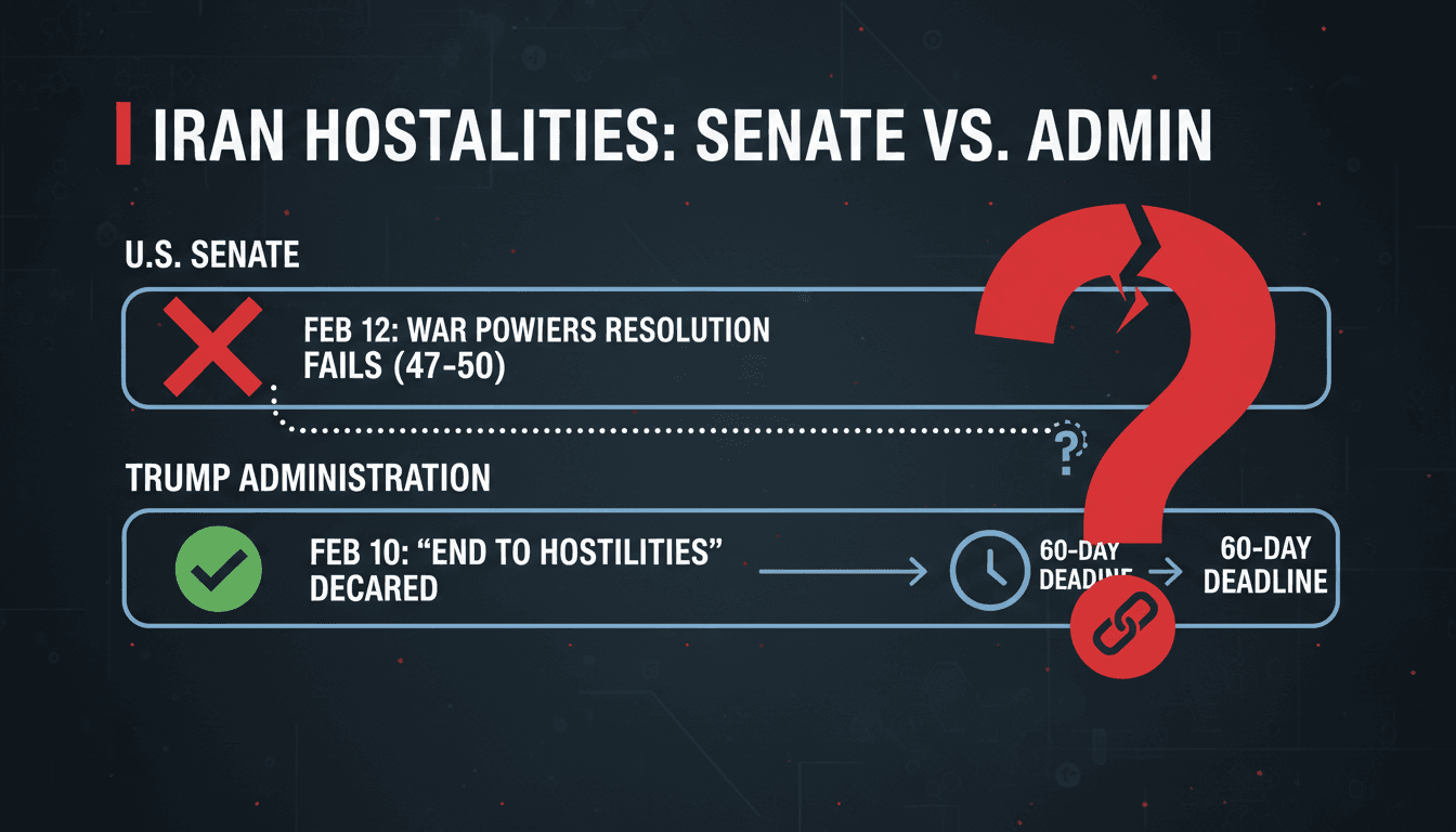 Trump administration declares end to hostilities in Iran amid Senate rejection of war powers resolution