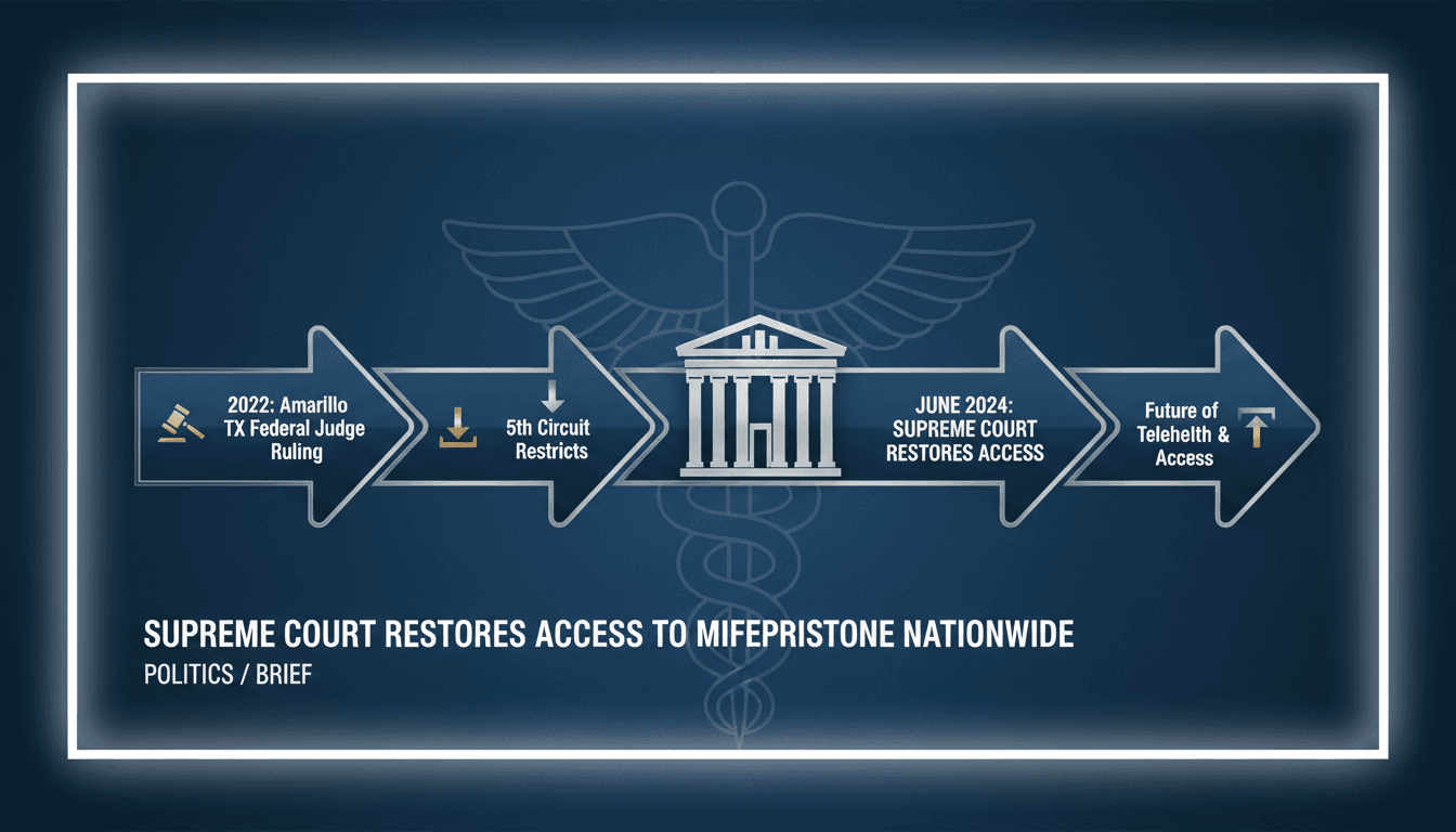 Supreme Court Restores Access to Mifepristone Nationwide