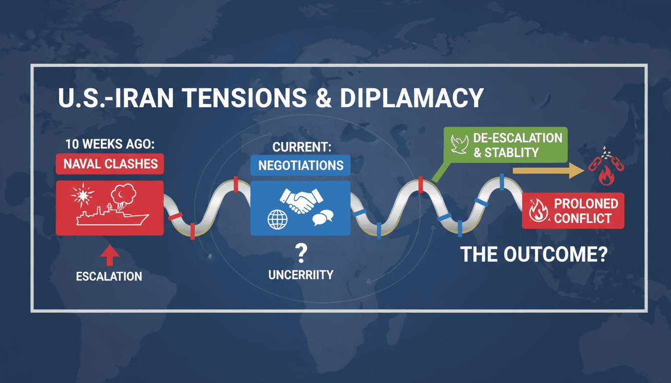U.S. and Iran flags with naval imagery representing ongoing tensions.