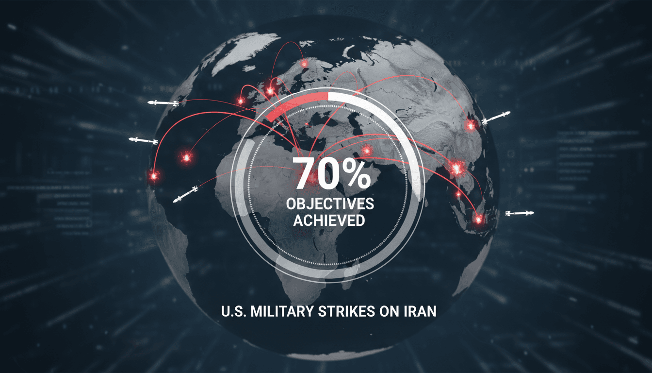 President Trump discussing U.S. military strategy regarding Iran.