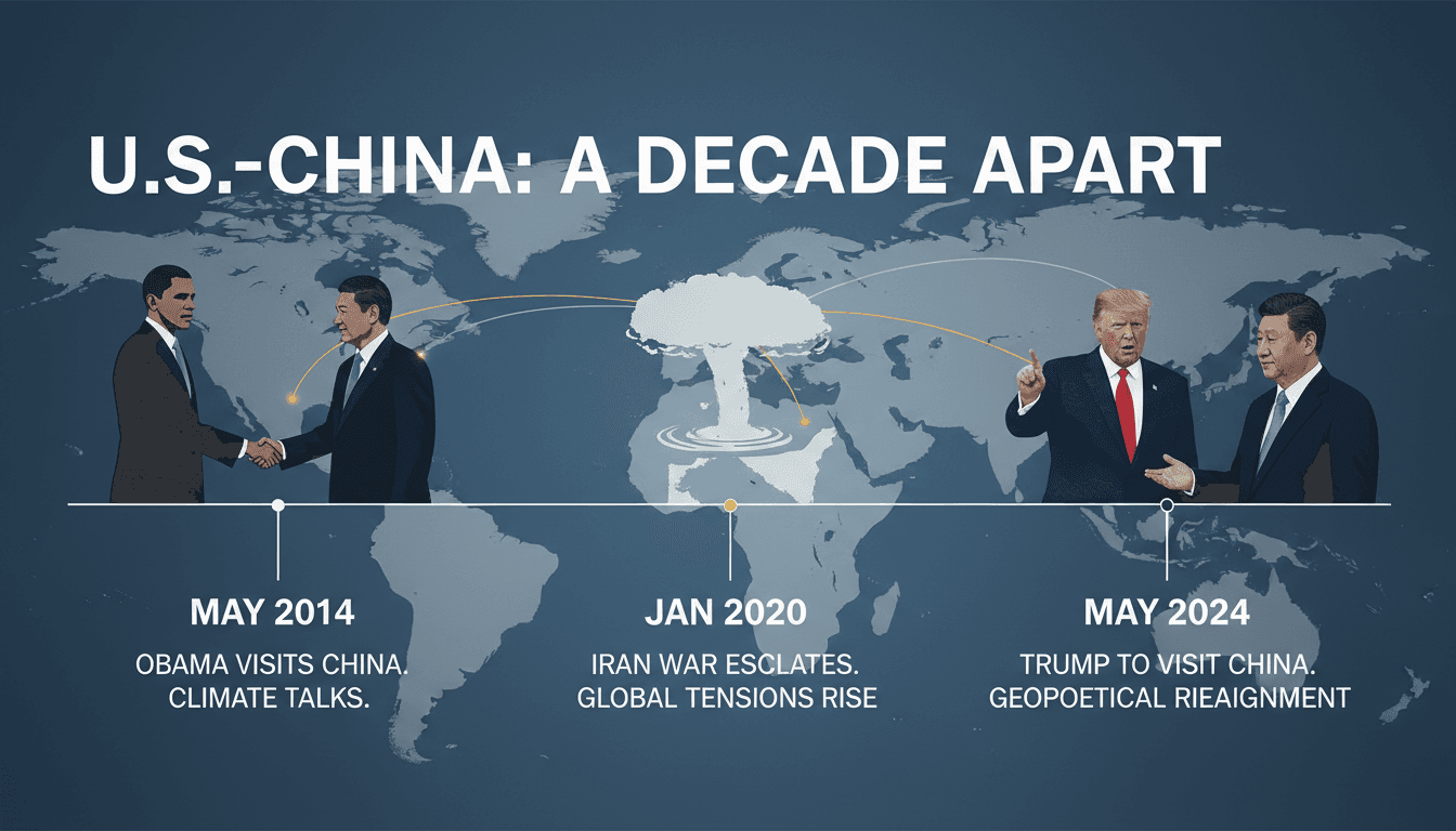 President Trump and Xi Jinping during a diplomatic meeting