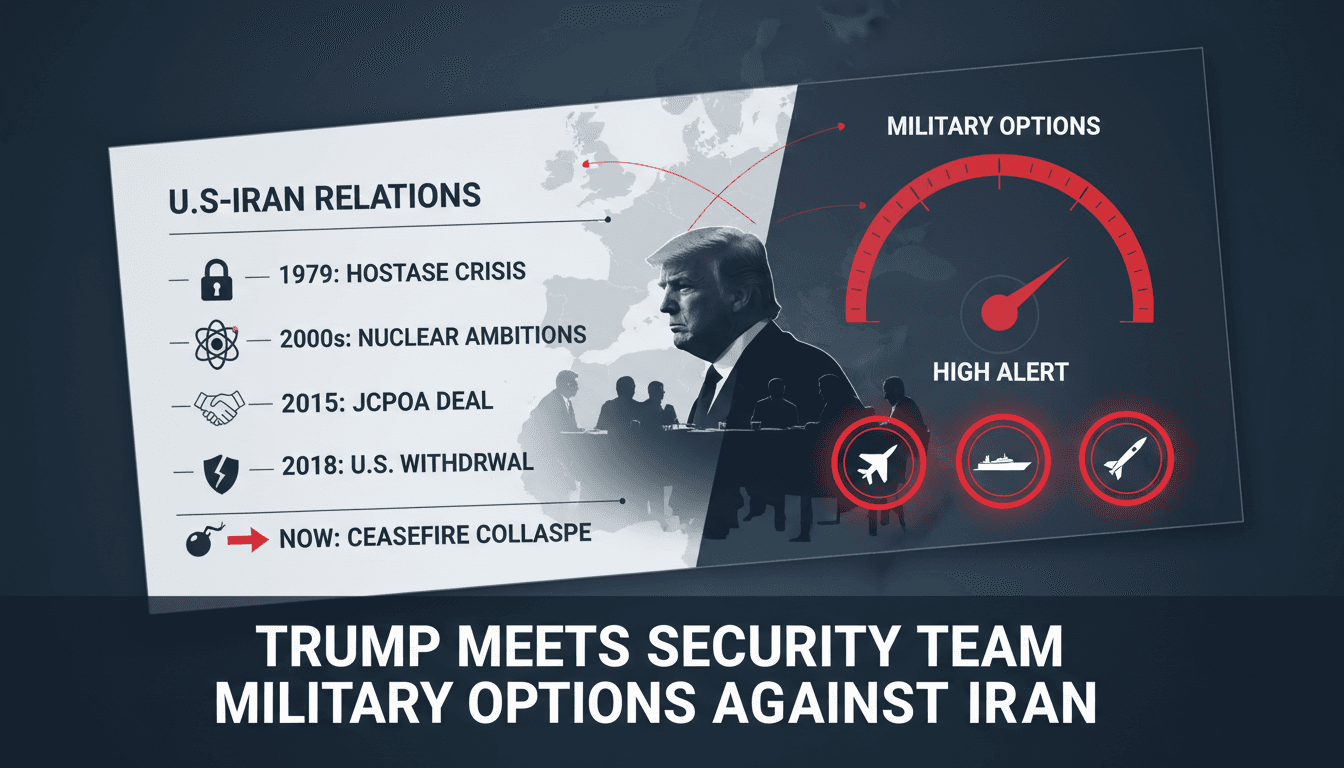 President Trump meeting with national security team on Iran military options