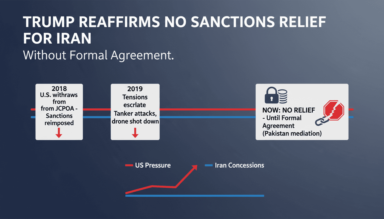 President Trump addressing sanctions policy regarding Iran.