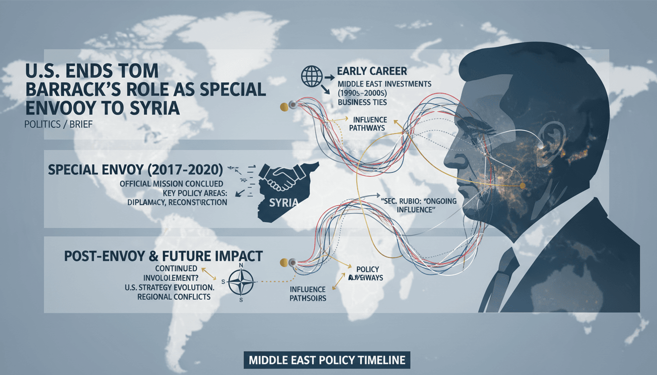 Tom Barrack speaking at a diplomatic event on Syria.