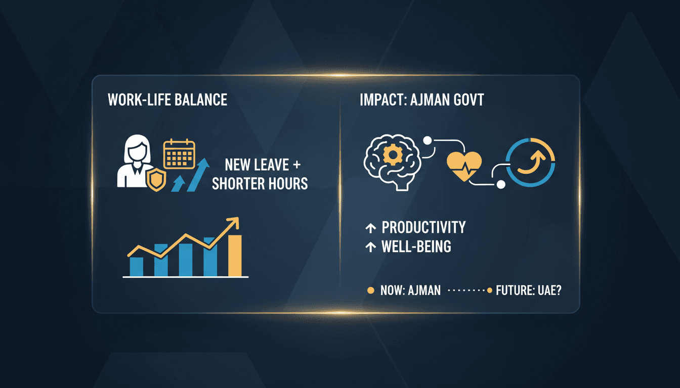 Ajman government building with a focus on employee welfare initiatives