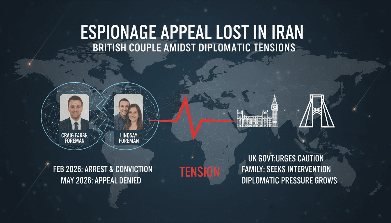 Craig and Lindsay Foreman during their travels before arrest in Iran.