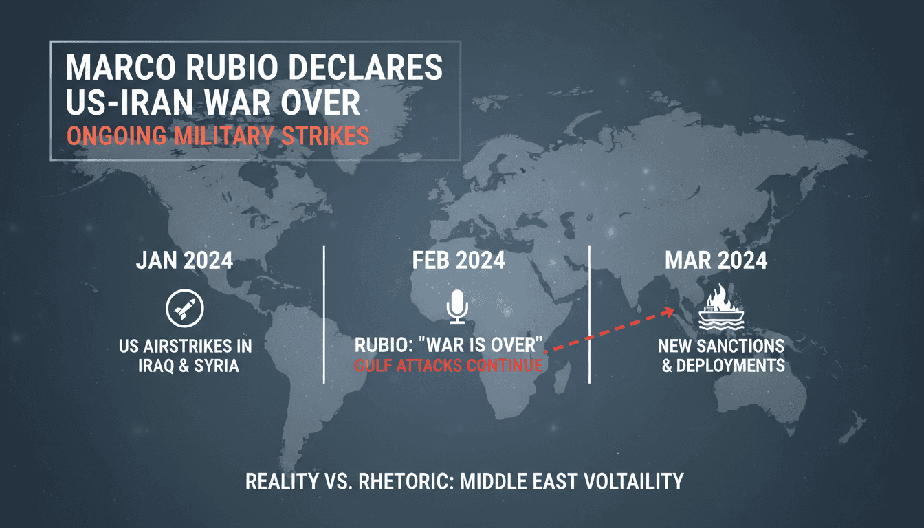 Marco Rubio Declares US-Iran War Over Amid Ongoing Military Strikes