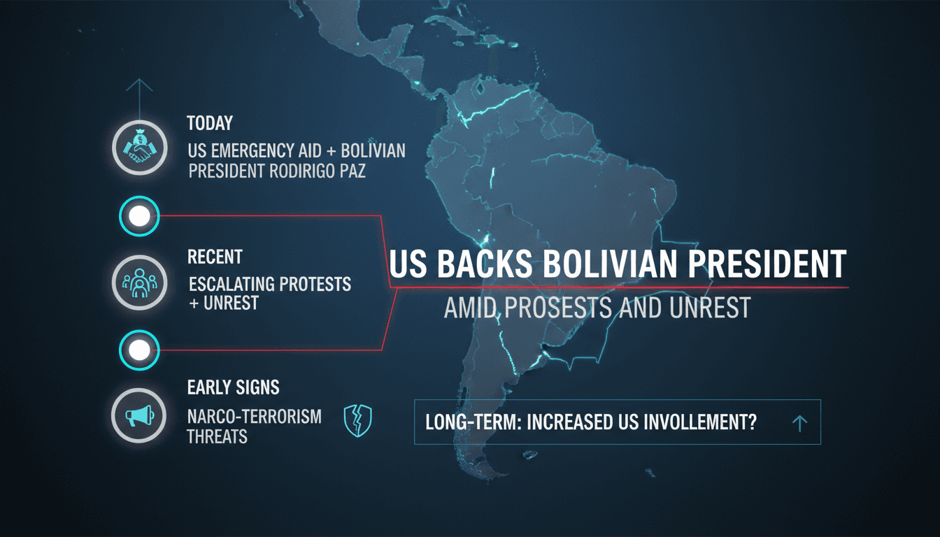 US Defense Secretary Pete Hegseth discusses support for Bolivia's President Rodrigo Paz.
