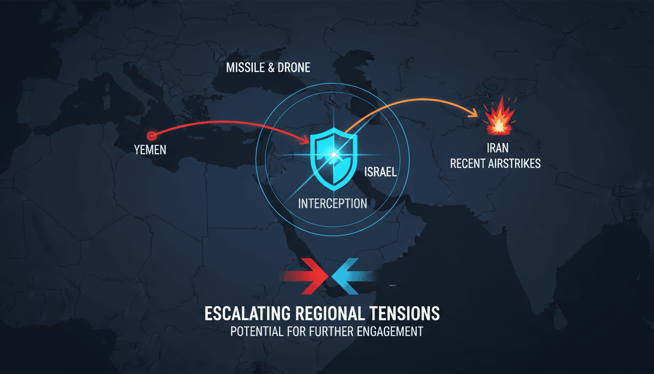 Israeli military intercepts missile and drone from Yemen amid escalating regional tensions