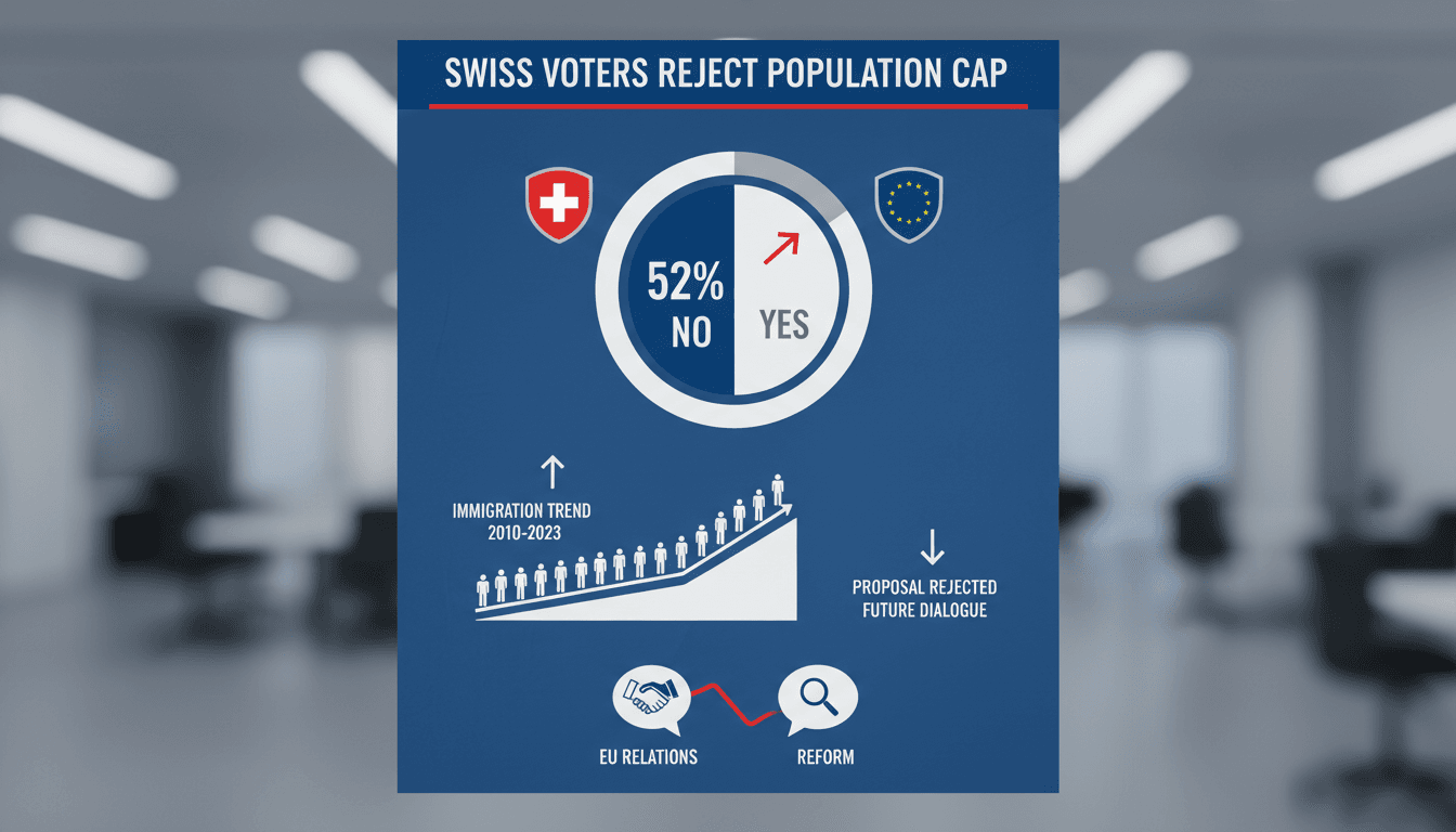 Swiss voters at the polls during the population cap referendum