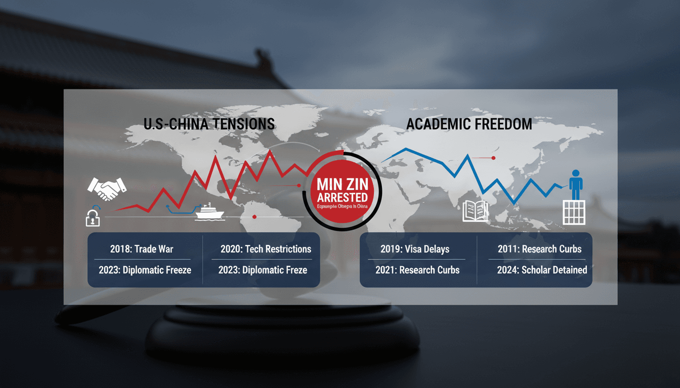 American scholar Min Zin arrested in China on espionage charges