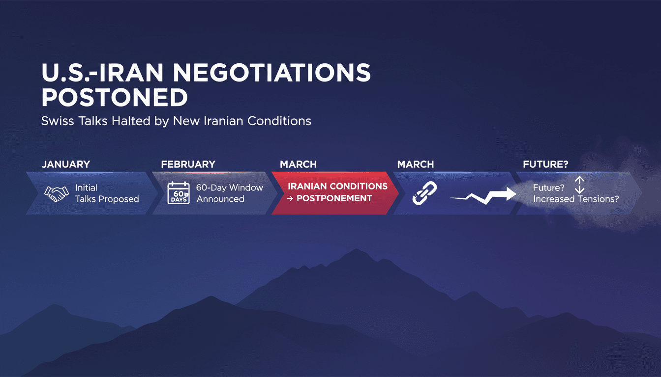 U.S.-Iran negotiations in Switzerland postponed due to Iranian conditions