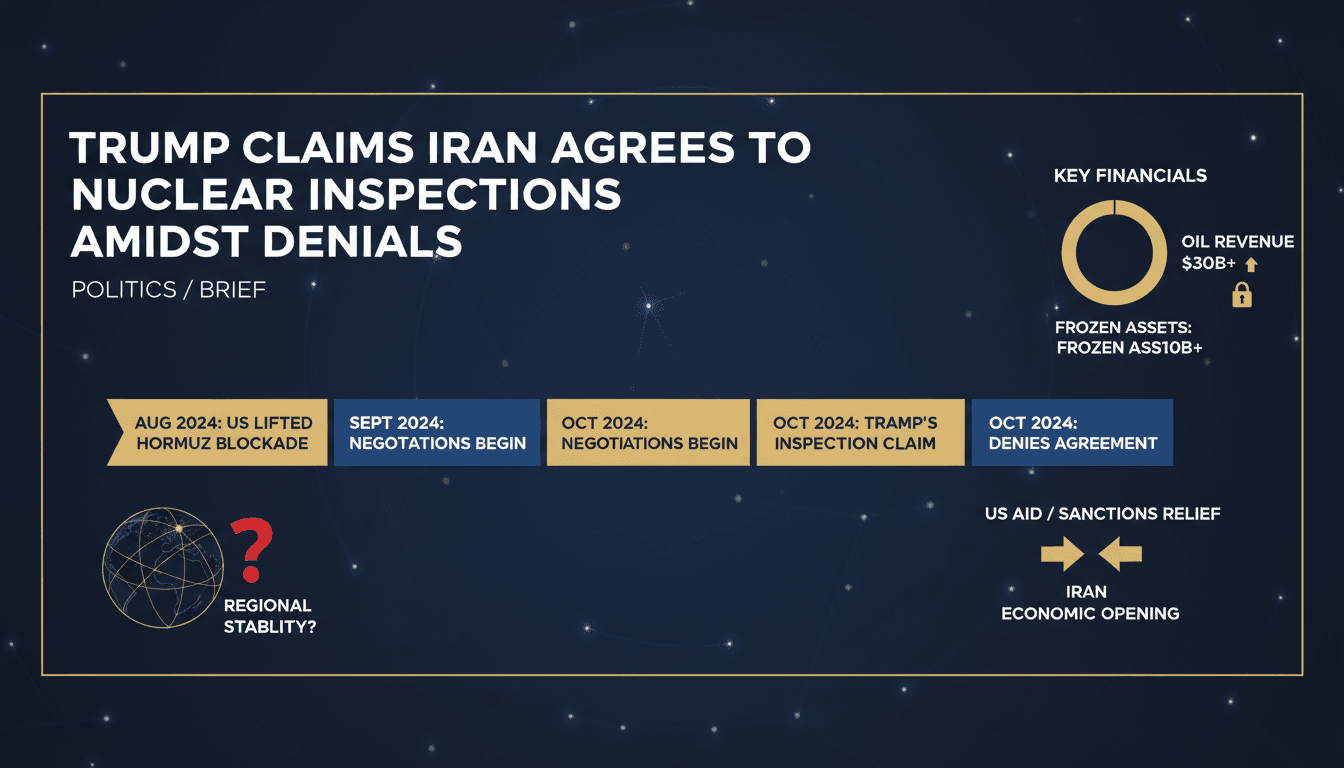 President Trump speaking about Iran nuclear inspections