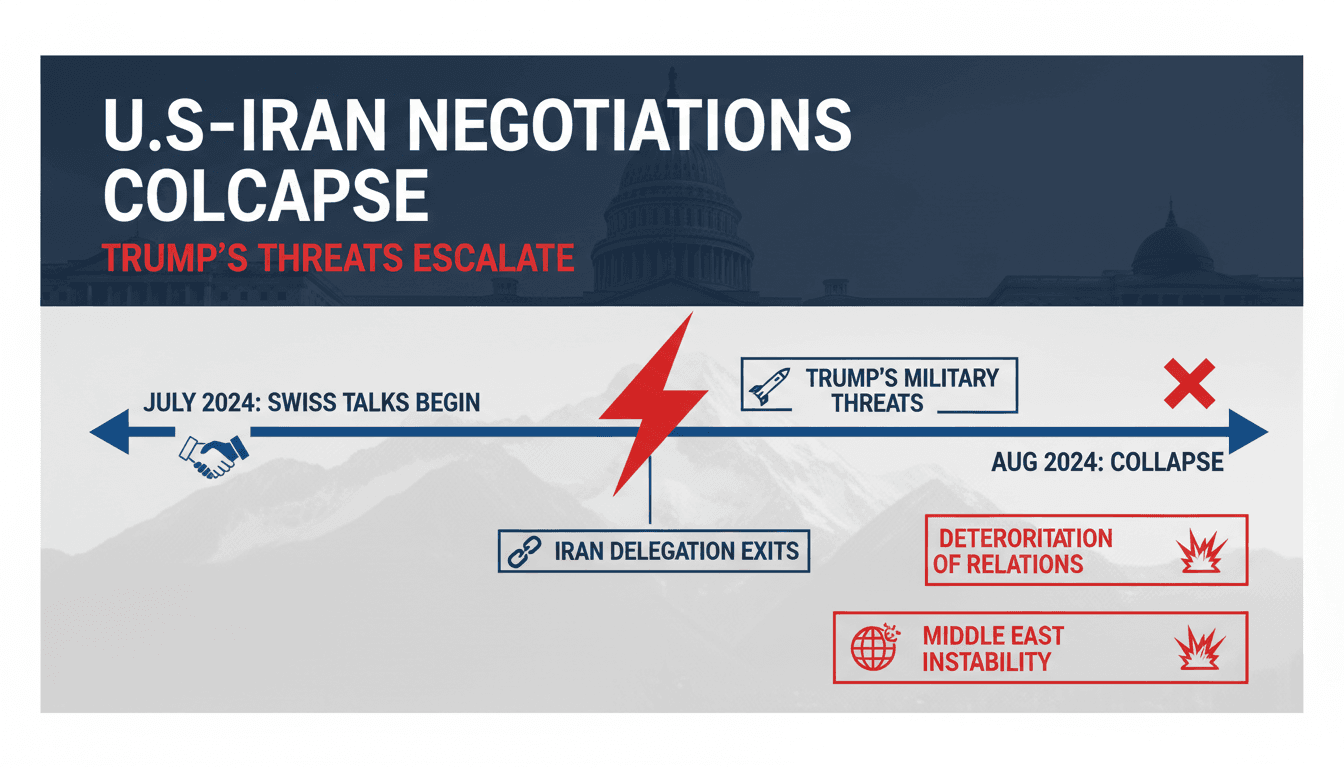 U.S.-Iran negotiations in Switzerland collapse amid Trump's threats
