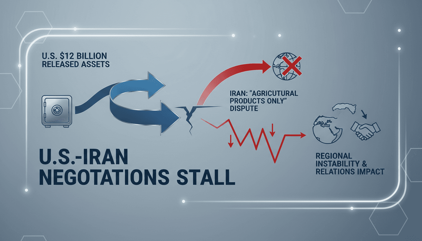 U.S. and Iran flags symbolizing stalled negotiations over frozen assets.