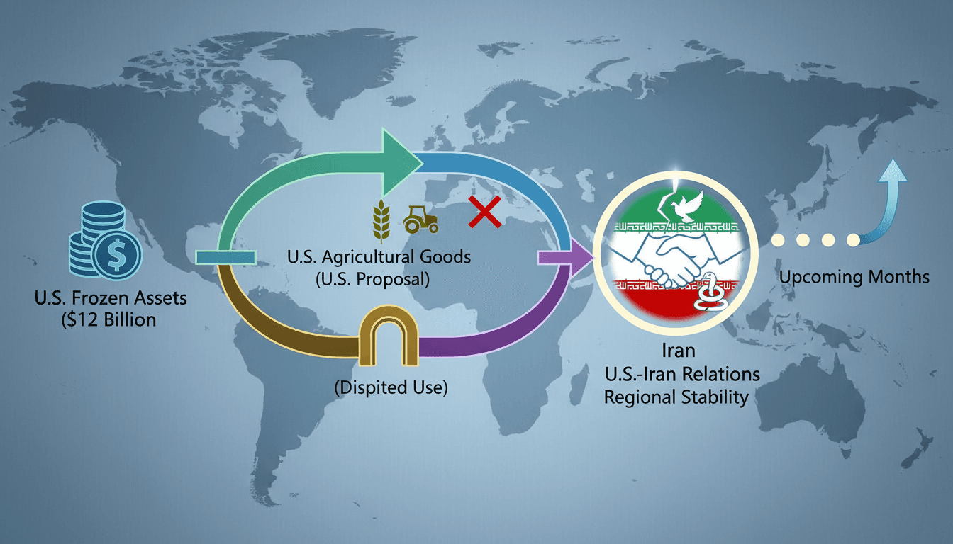 U.S.-Iran negotiations on frozen assets reach critical stage in Switzerland