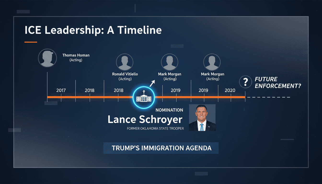 Lance Schroyer nominated as new ICE director by Trump