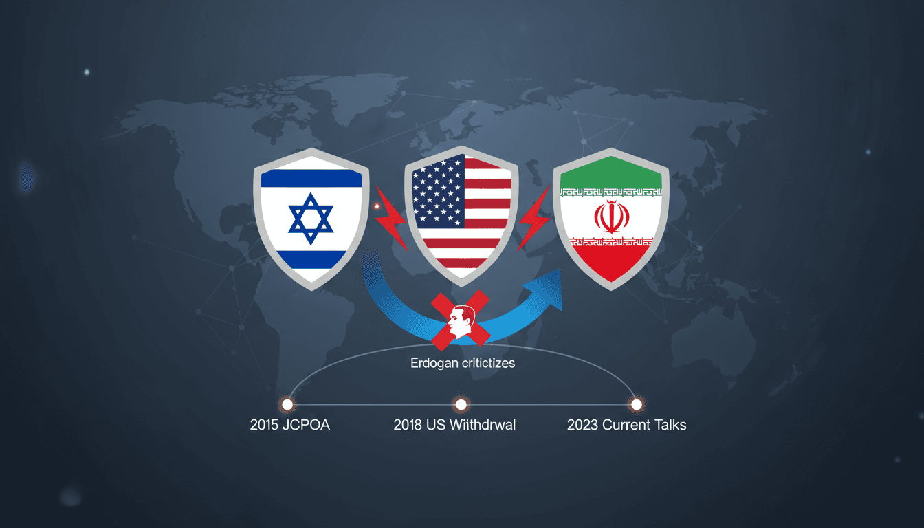 Erdogan addressing the impact of Israel on US-Iran negotiations