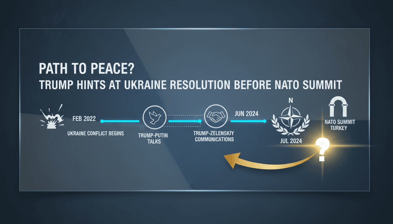 President Trump discussing Ukraine war resolution ahead of NATO summit.