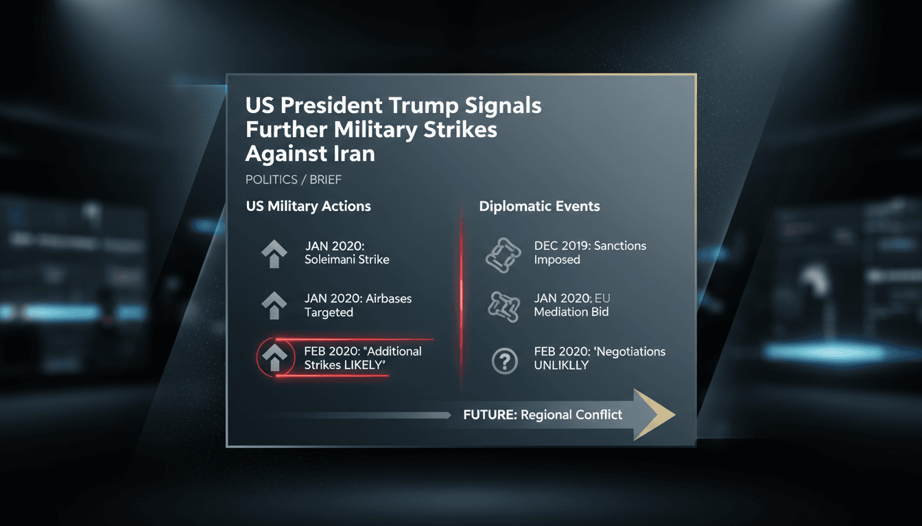 President Trump addressing military actions against Iran.