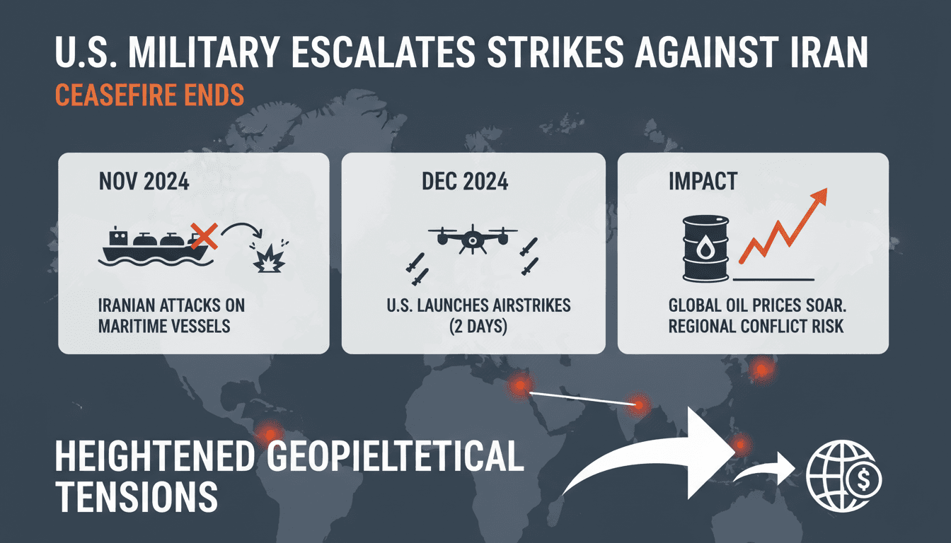 U.S. military operations in the Middle East amidst rising tensions with Iran.