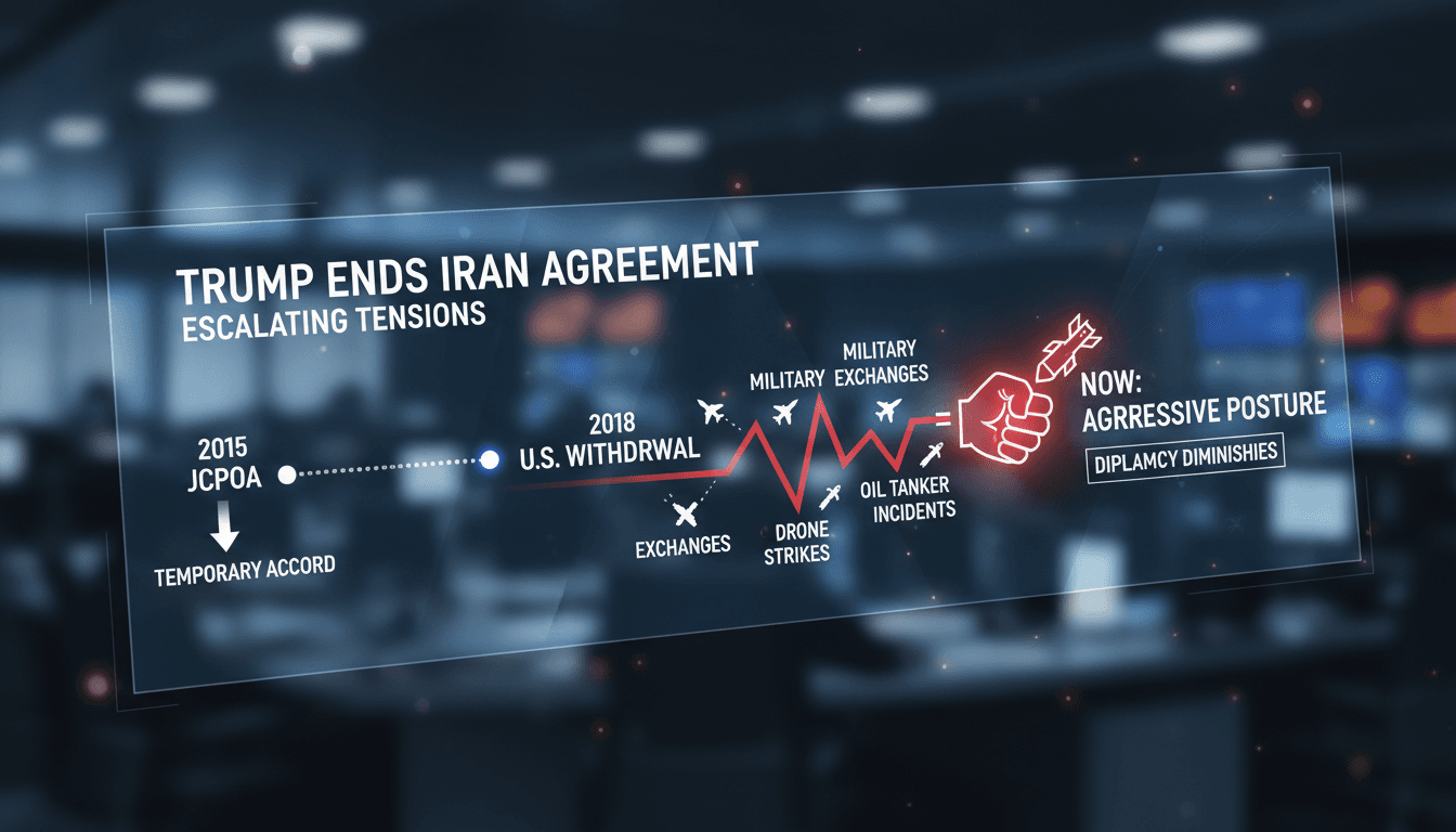 President Trump announcing the end of the temporary agreement with Iran.