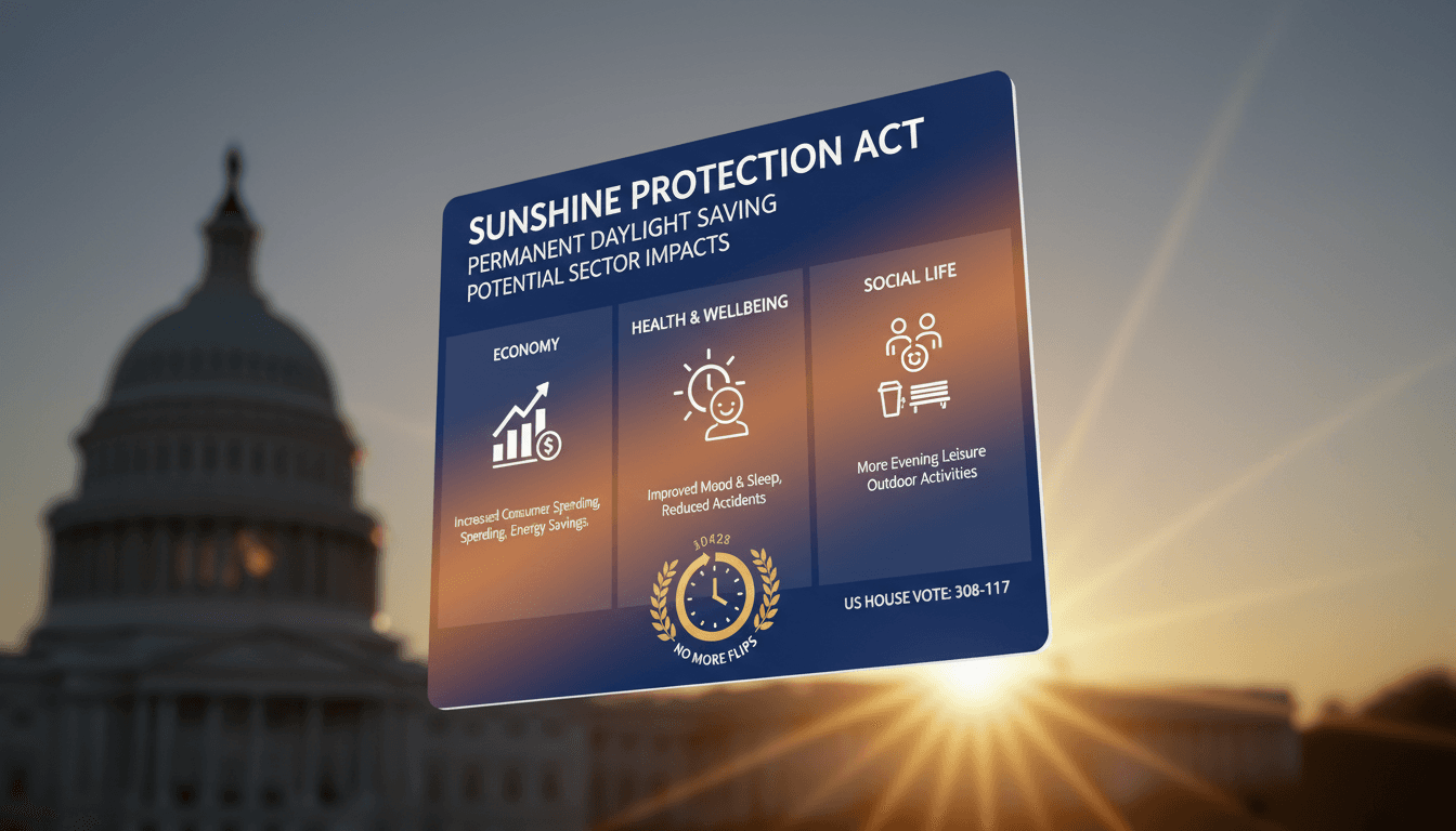 US House of Representatives voting on the Sunshine Protection Act