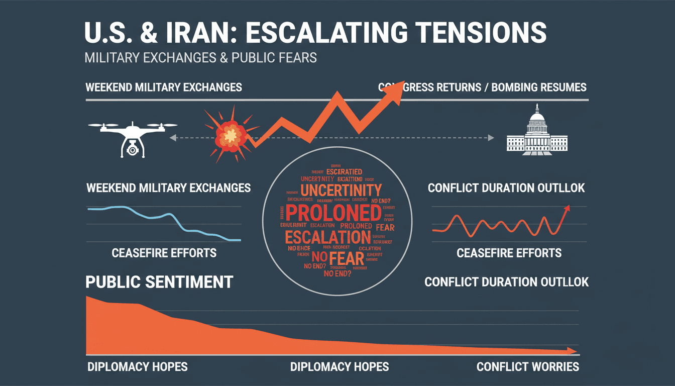 U.S. and Iran flags with military imagery representing escalating tensions