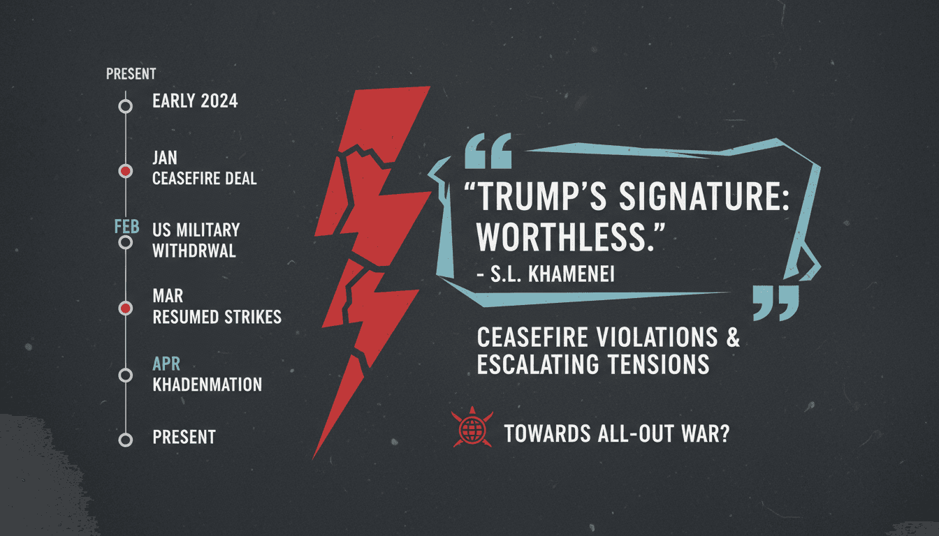 Iran's Supreme Leader Mojtaba Khamenei addressing the US ceasefire violations.