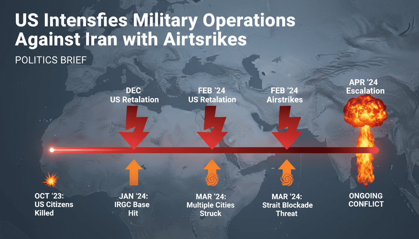 U.S. military airstrikes targeting Iranian military sites