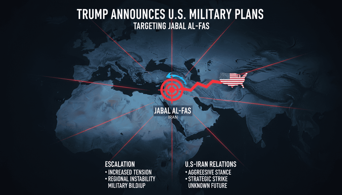 President Trump announces military plans targeting Jabal al-Fas in Iran.