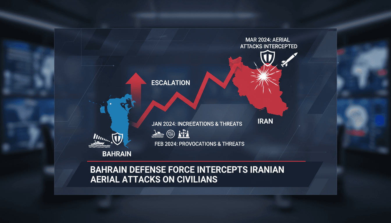 Bahrain Defense Force intercepting Iranian aerial attacks
