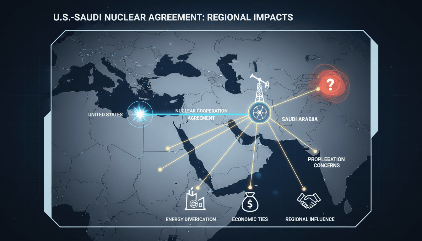 U.S. and Saudi Arabia officials signing a nuclear cooperation agreement