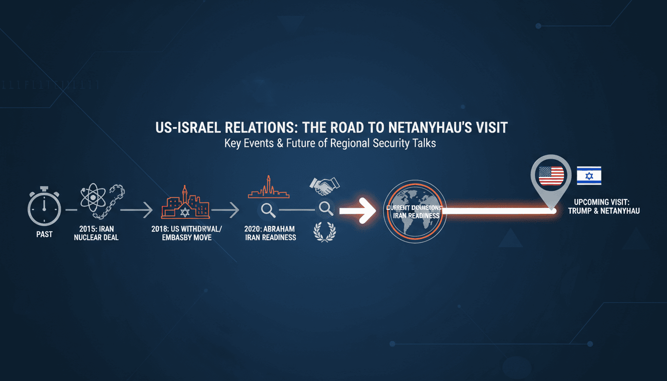 President Trump and Israeli Prime Minister Netanyahu during a previous meeting.