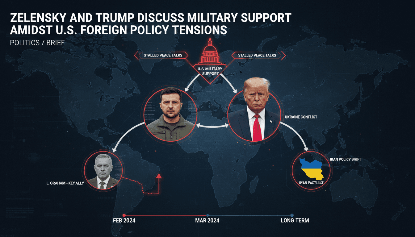 President Zelensky and President Trump during their meeting at the White House.