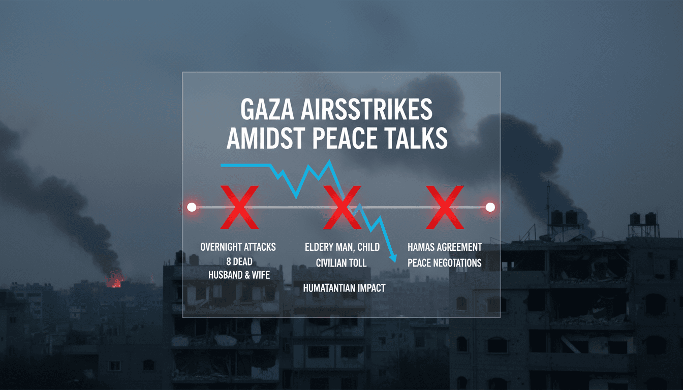 Aerial view of Gaza showing damage from recent airstrikes.