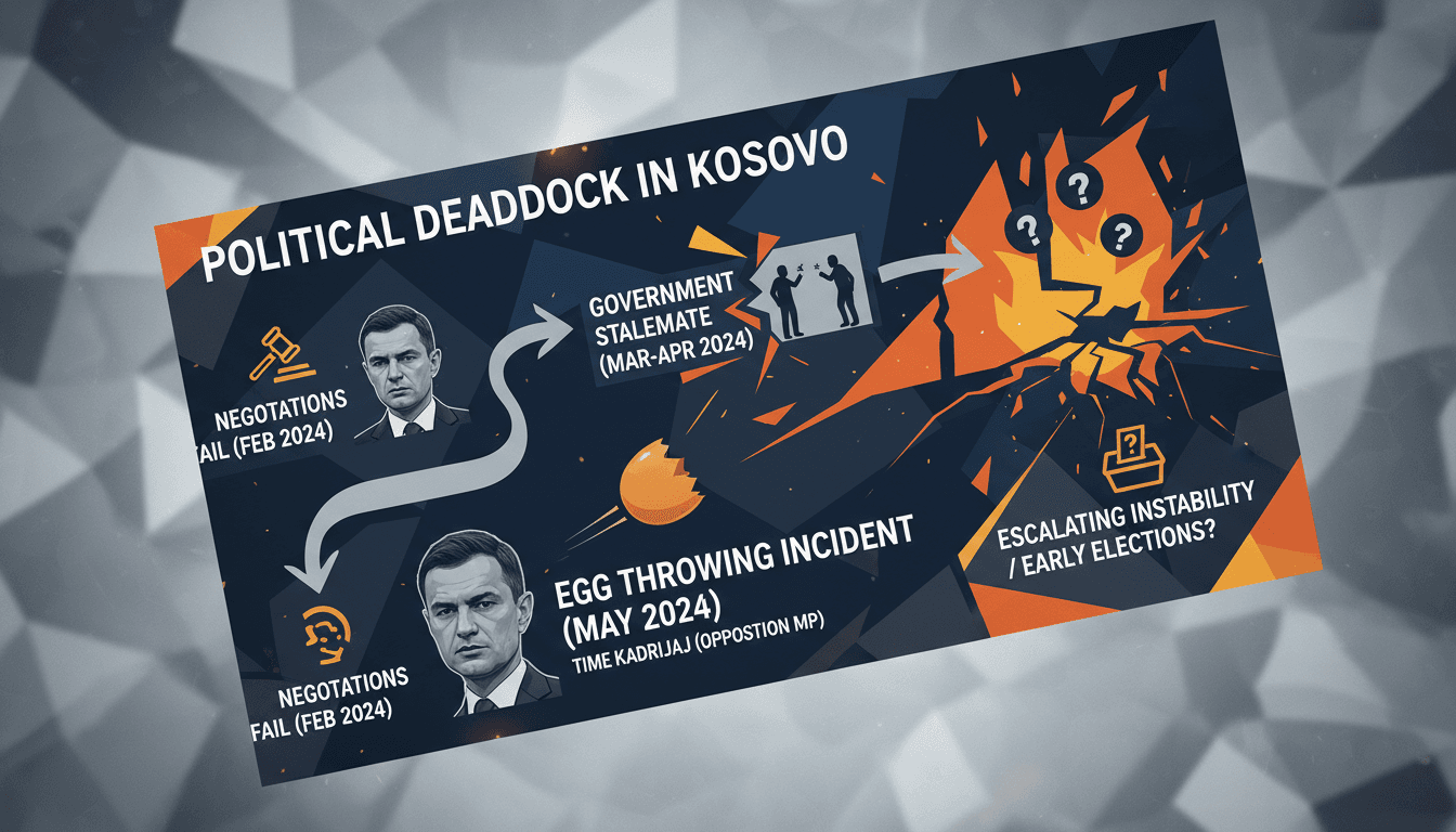 Opposition MP Throws Eggs at Kosovo Prime Minister Amid Political Deadlock