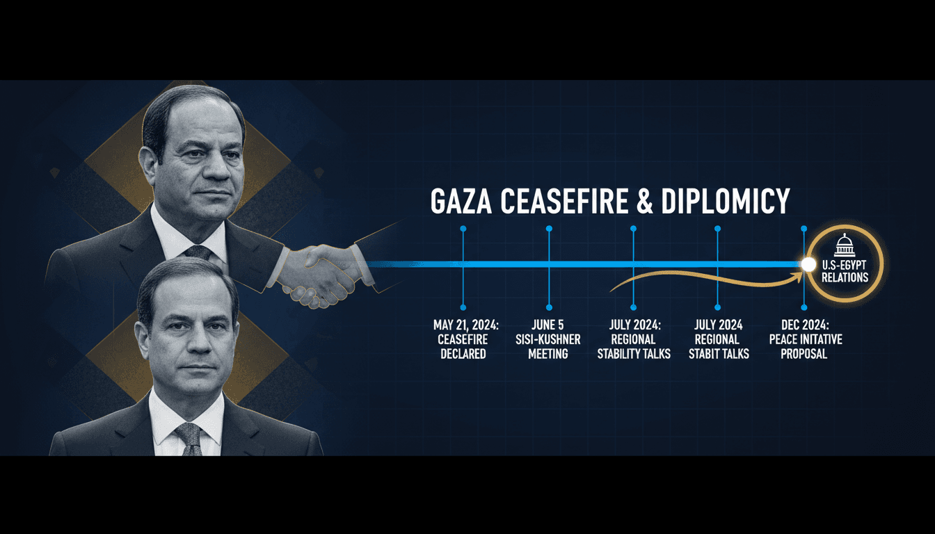 President Sisi and Jared Kushner during their meeting on Gaza ceasefire.