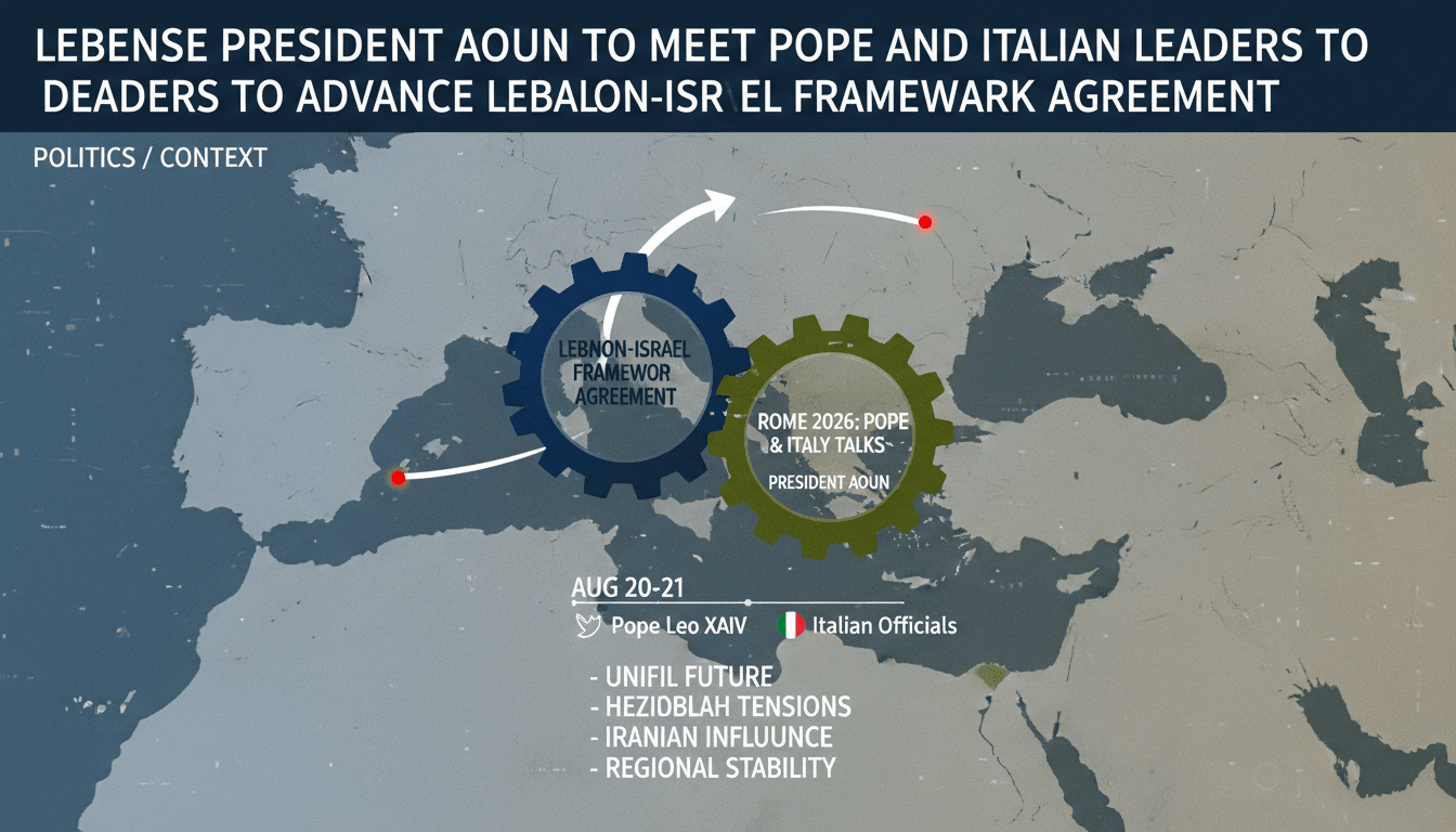 President Joseph Aoun meeting with Pope Leo XIV in Rome to discuss Lebanon-Israel framework agreement.