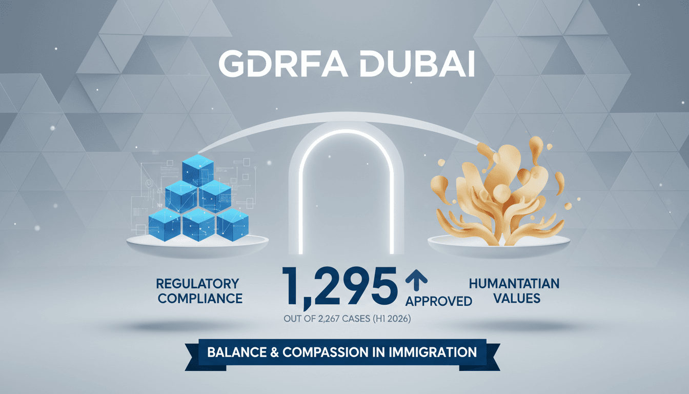 Infographic showing GDRFA Dubai's humanitarian case approvals and their impact on residency permits.