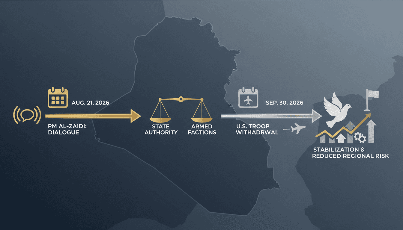 Iraqi Prime Minister Ali al-Zaidi discussing dialogue over military confrontation with armed factions.