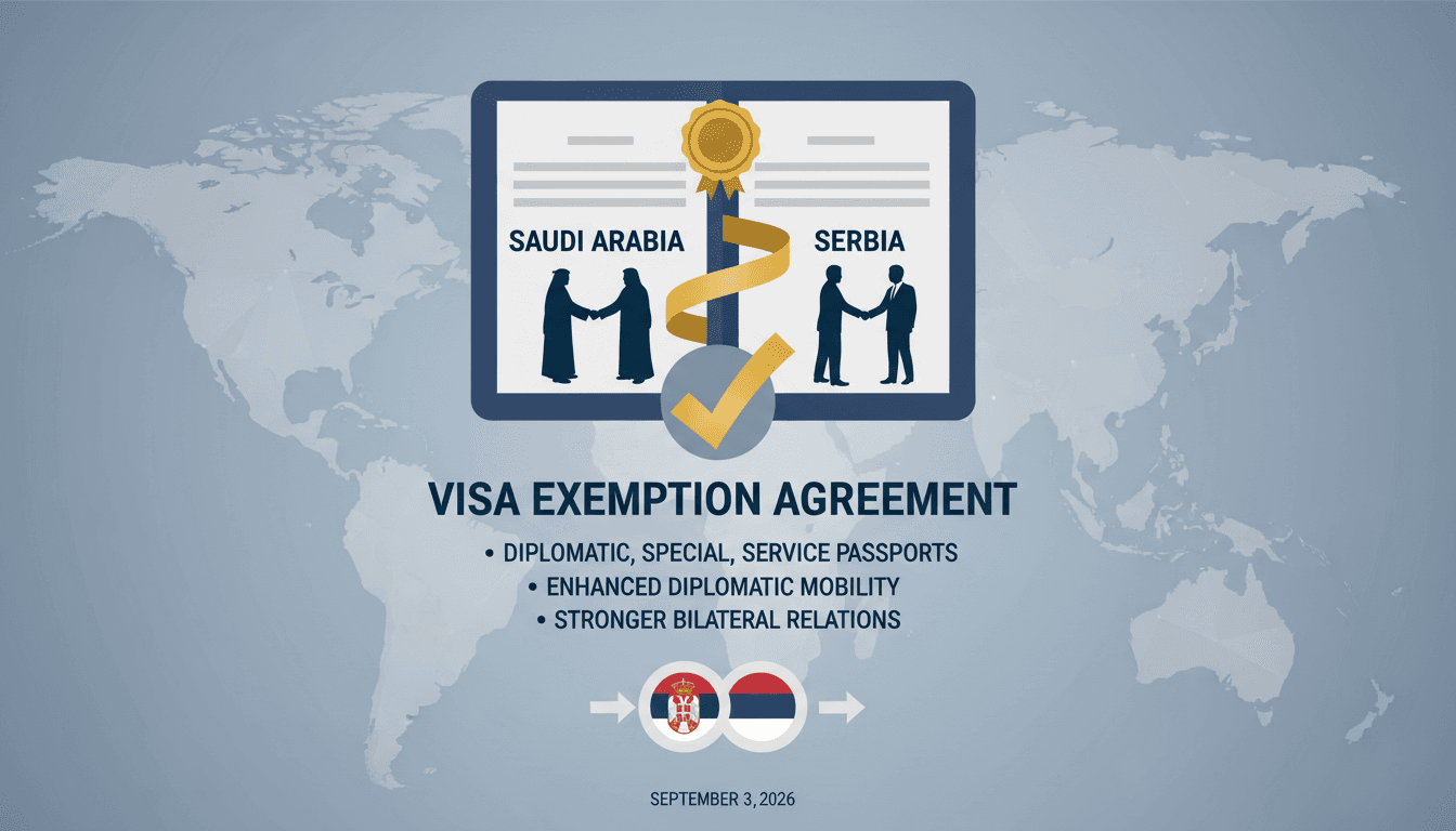 Infographic depicting the Saudi Arabia and Serbia visa exemption agreement for diplomatic passports.